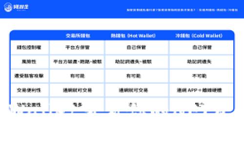 如何通过TPWallet查看你的NFT资产：全面指南